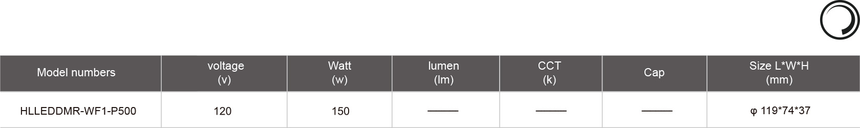 HLLEDDMR-WF1-P500-規格表.jpg