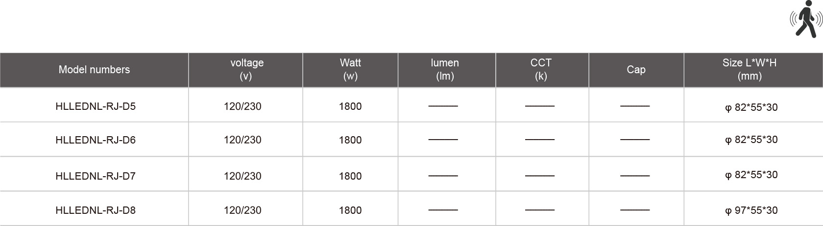 HLLEDNL-RJ-D5-規格表.jpg