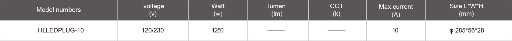 HLLEDPLUG-10-規格表.jpg