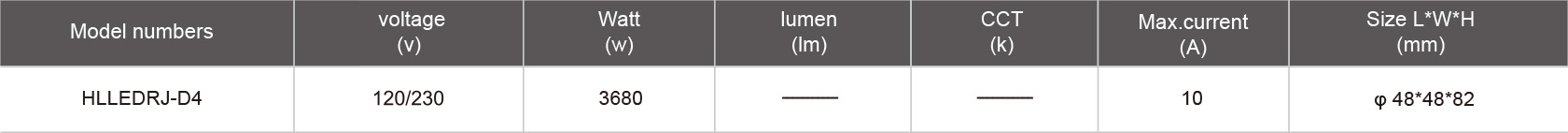 HLLEDRJ-D4-規格表.jpg