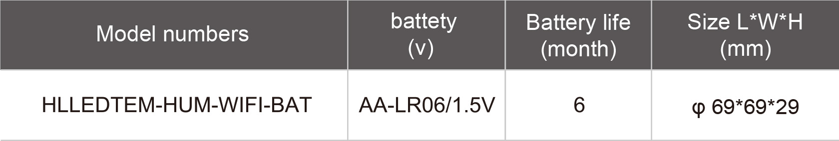 HLLEDTEM-HUM-WIFI-BAT-規格表.jpg