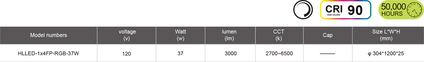 HLLED-1x4FP-RGB-37W-規格表.jpg