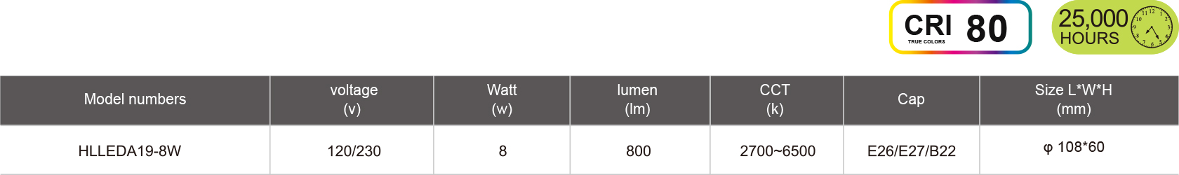 HLLEDA19-8W-規格表.jpg
