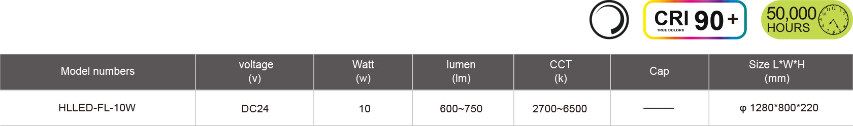 HLLED-FL-10W-規格表.jpg