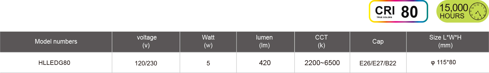 HLLEDG80-規格表.jpg