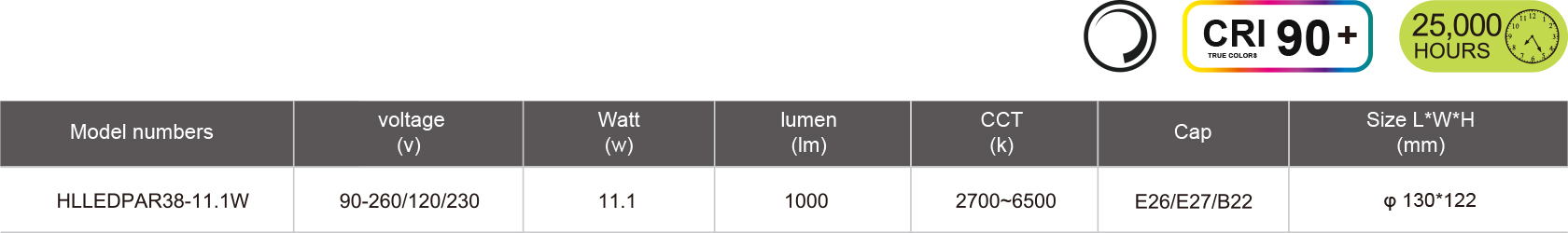 HLLEDPAR38-11.1W-規格表.jpg