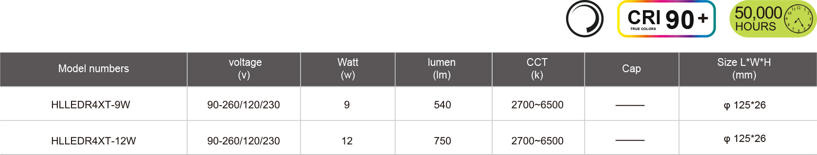 HLLEDR4XT-9W-12W-規格表.jpg