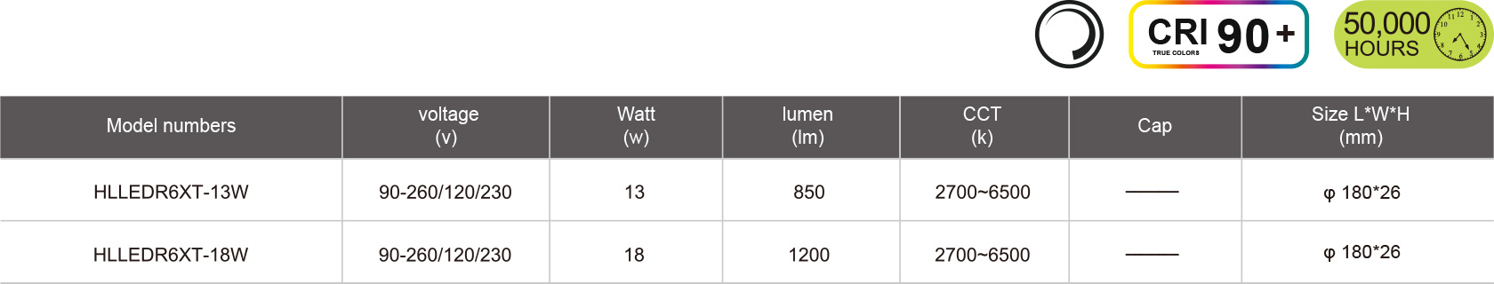 HLLEDR6XT-13W-18W-規格表.jpg