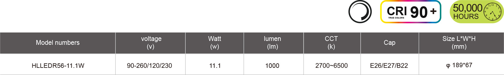 HLLEDR56-11.1W-規格表.jpg