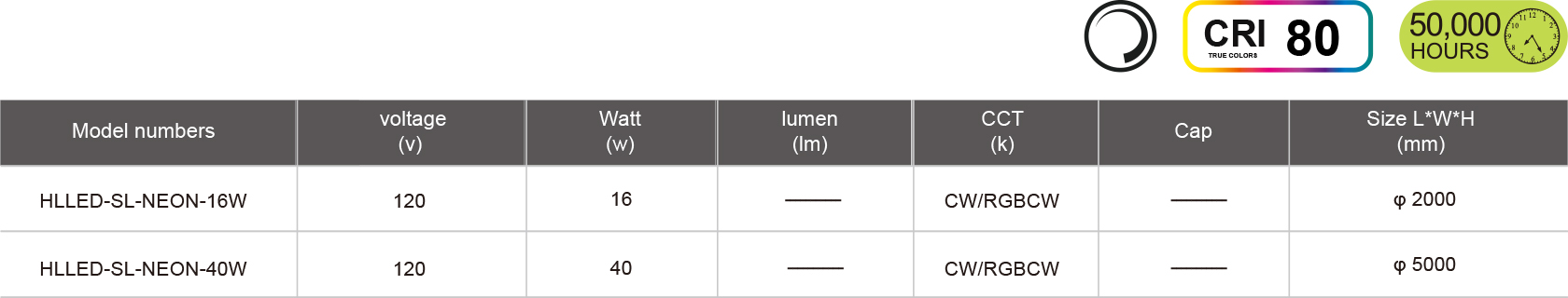 HLLED-SL-NEON-16W-40W-規格表.jpg