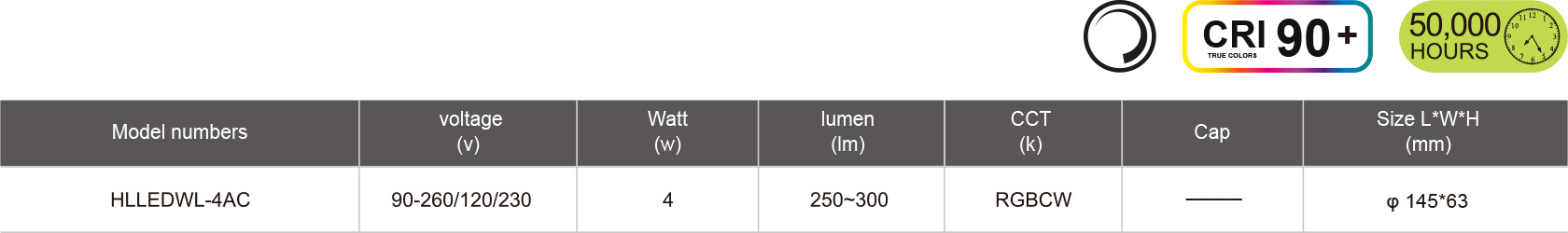 HLLEDWL-4AC-規格表.jpg