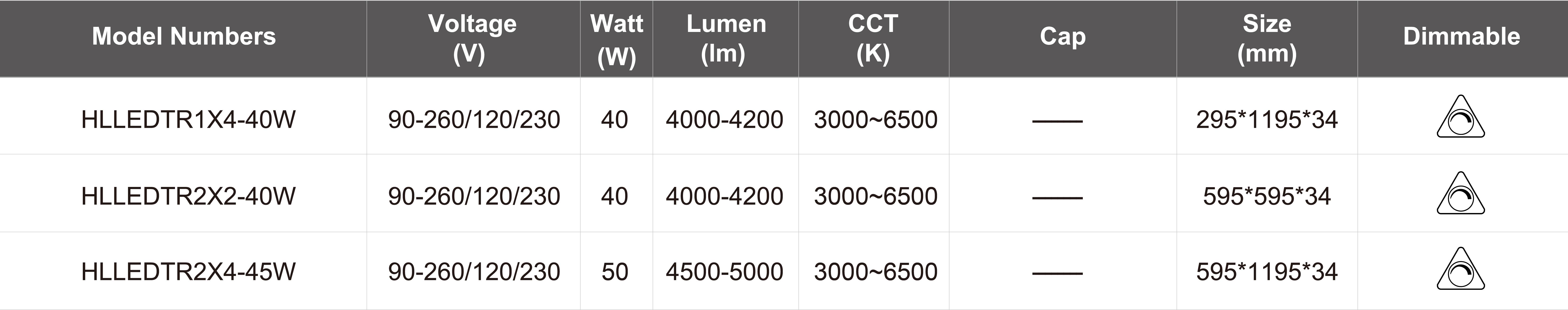 HLLEDTR1X4-40W.jpg