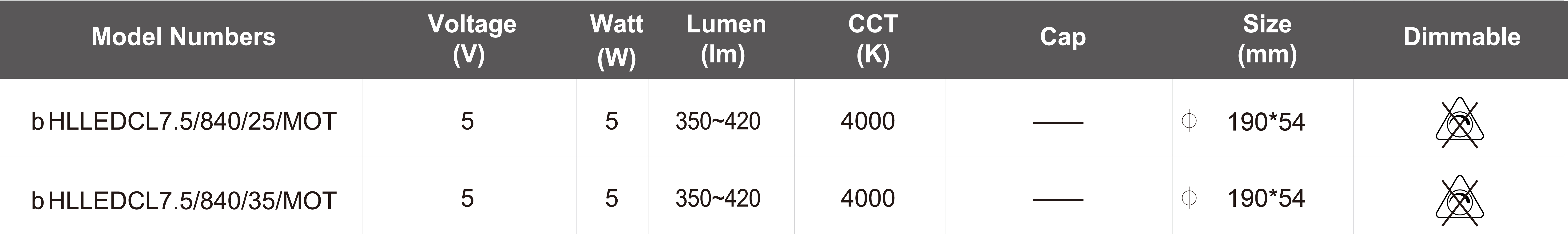 bHLLEDCL7.5-840-25-MOT&bHLLEDCL7.5-840-35-MOT.jpg