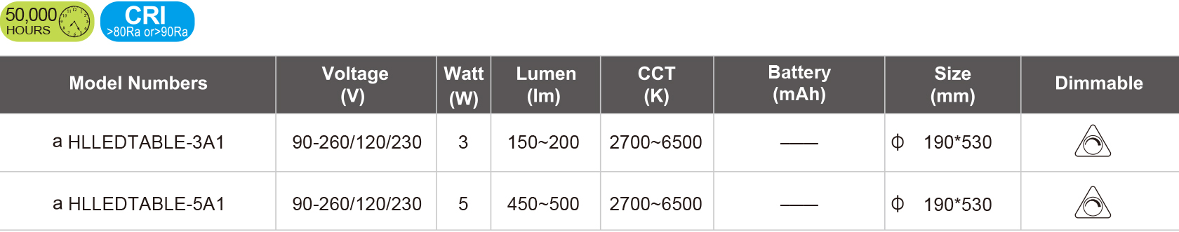 a HLLEDTABLE-3A1.jpg