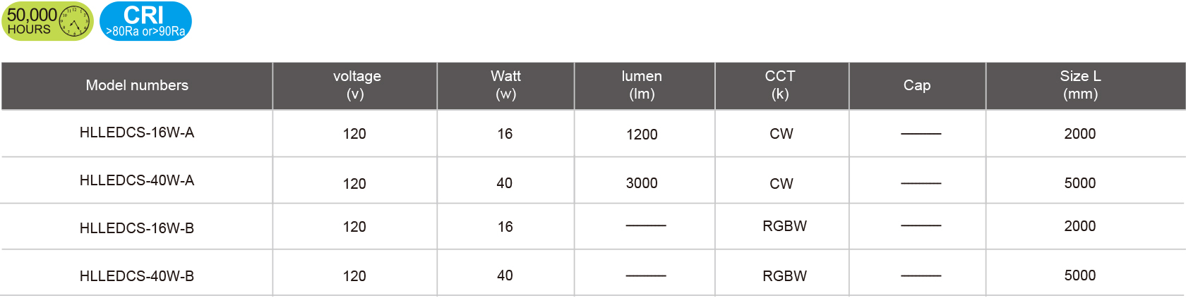 HLLEDCS-16W-A.jpg