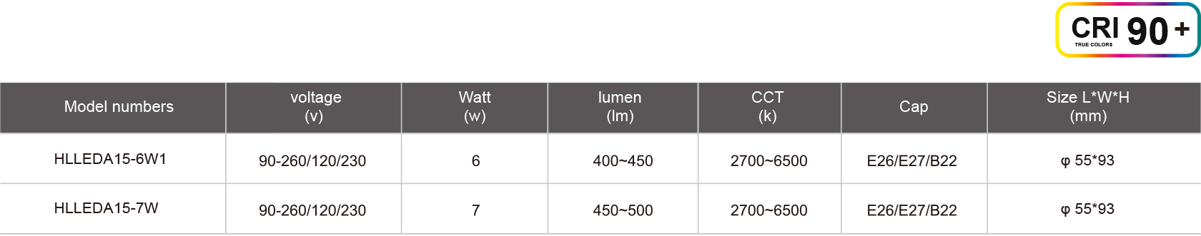 HLLEDA15-6W1-規(guī)格表.jpg