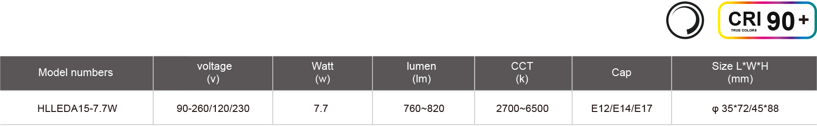 HLLEDA15-7.7W-規格表.jpg