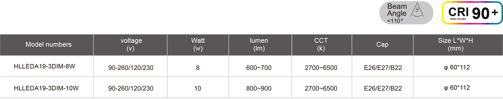 HLLEDA19-3DIM-8W-規格表.jpg