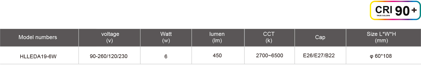 HLLEDA19-6W（1）-規格表.jpg