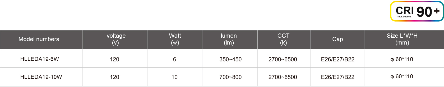 HLLEDA19-6W-規格表.jpg