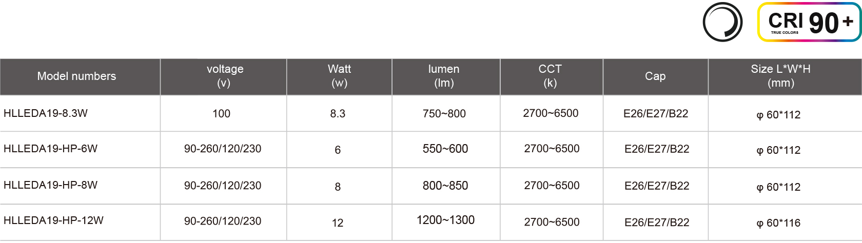 HLLEDA19-8.3W規格表.jpg