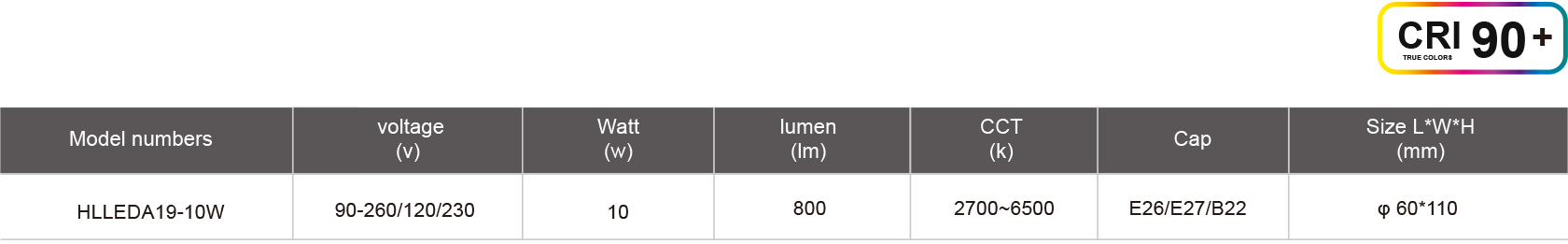 HLLEDA19-10W（1）-規格表.jpg