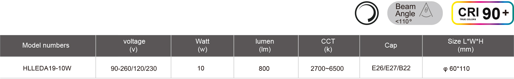 HLLEDA19-10W-規格表.jpg