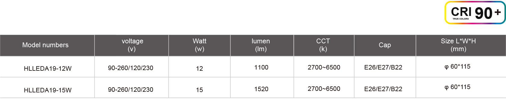 HLLEDA19-12W-規格表.jpg