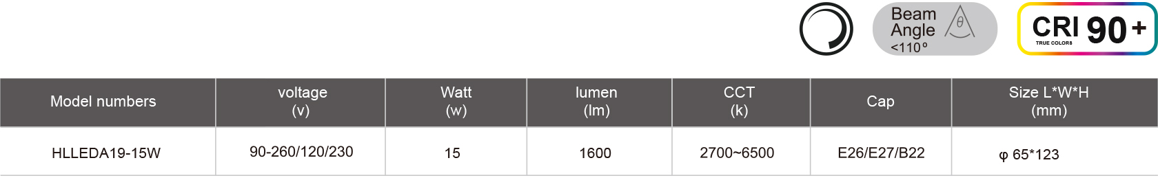 HLLEDA19-15W-規格表.jpg