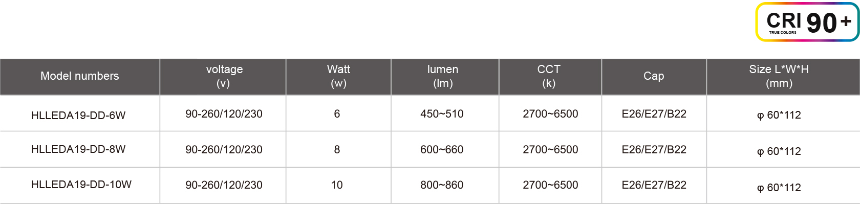 HLLEDA19-DD-6W-規格表.jpg