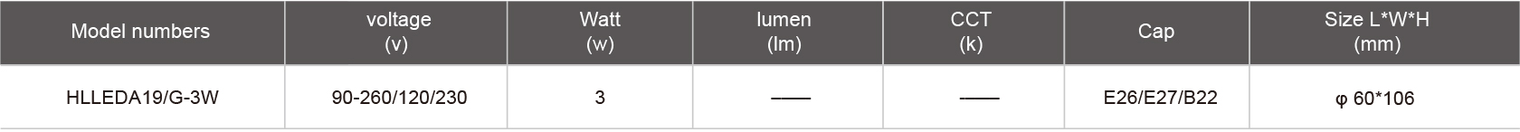 HLLEDA19-G-3W-規格表.jpg