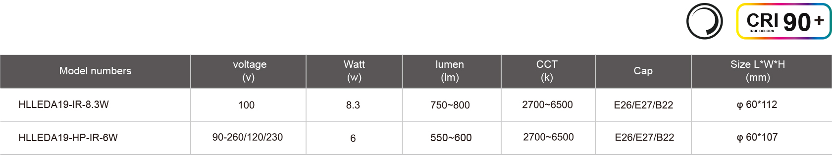 HLLEDA19-IR-8.3W-規格表.jpg