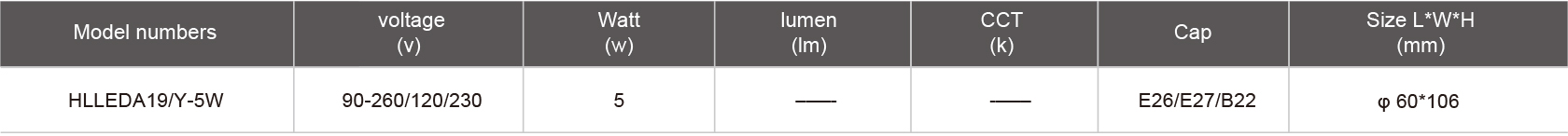 HLLEDA19-Y-5W-規格表.jpg