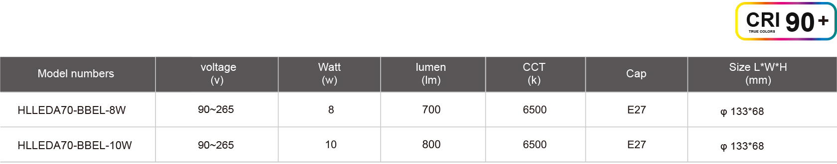 HLLEDA70-BBEL-8W-規格表.jpg