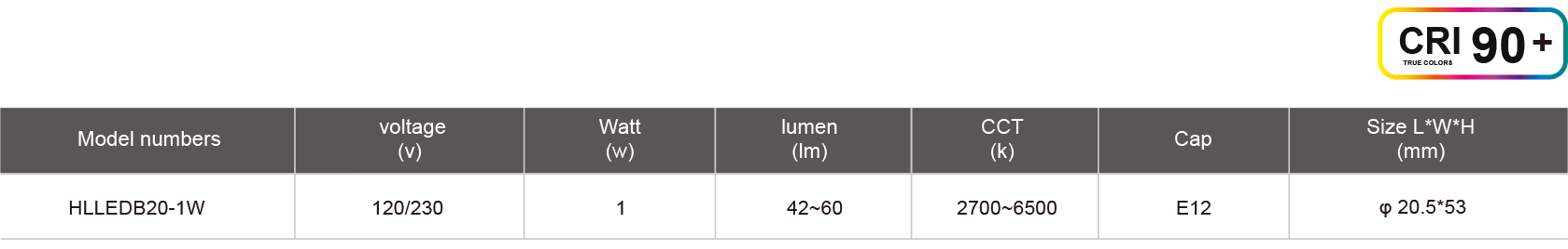 HLLEDB20-1W規格表.jpg