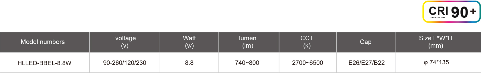 HLLED-BBEL-8.8W-規格表.jpg