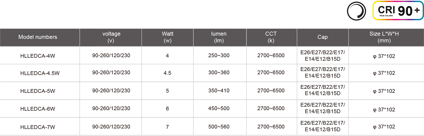 HLLEDCA-4W-規格表.jpg