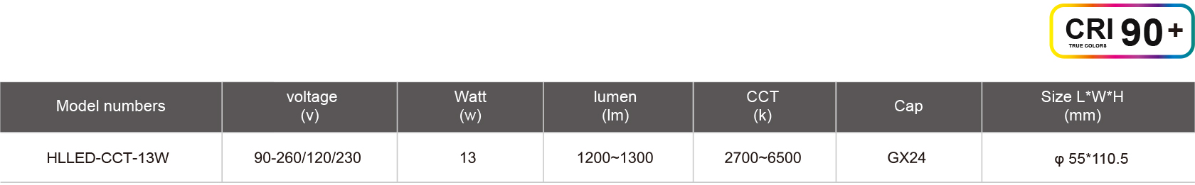 HLLED-CCT-13W-規格表.jpg