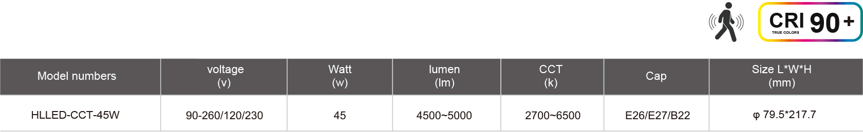 HLLED-CCT-45W-規格表.jpg