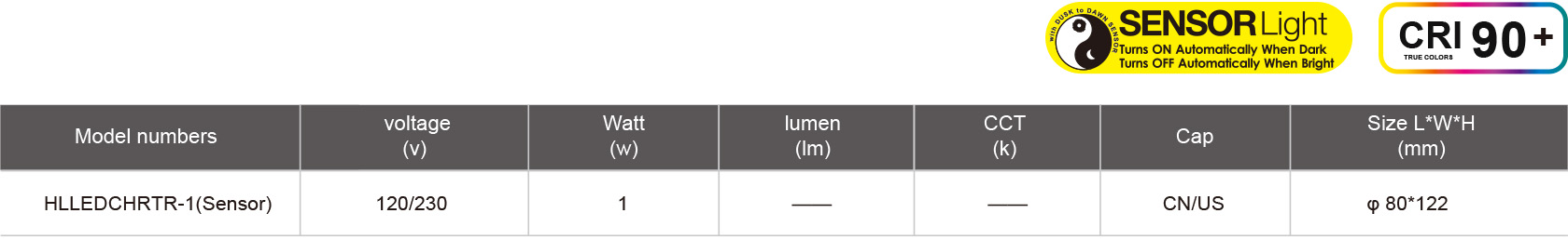 HLLEDCHRTR-1(Sensor)-規格表.jpg