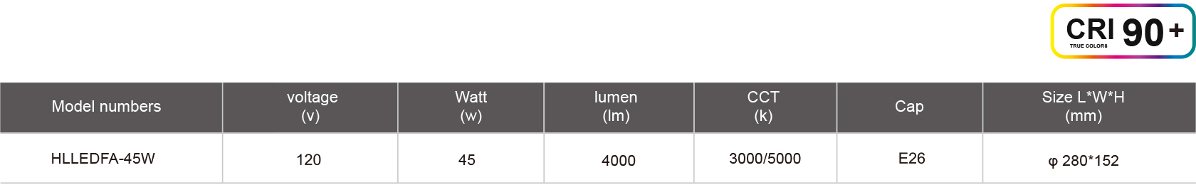 HLLEDFA-45W-規格表.jpg