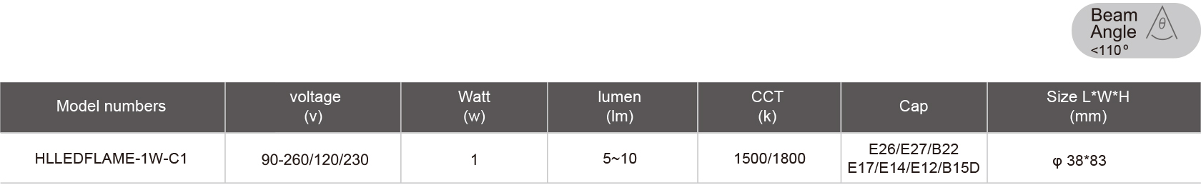 HLLEDFLAME-1W-C1-規格表.jpg