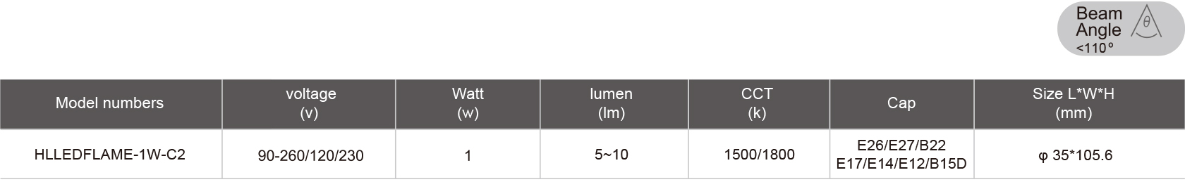 HLLEDFLAME-1W-C2-規格表.jpg