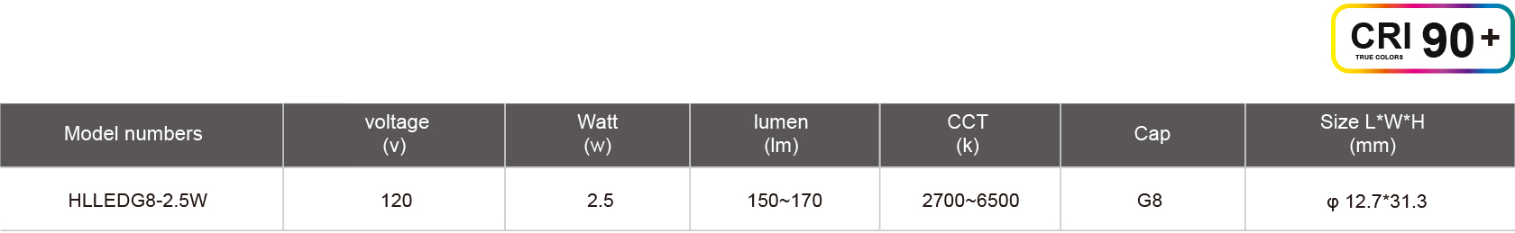 HLLEDG8-2.5W-規格表.jpg