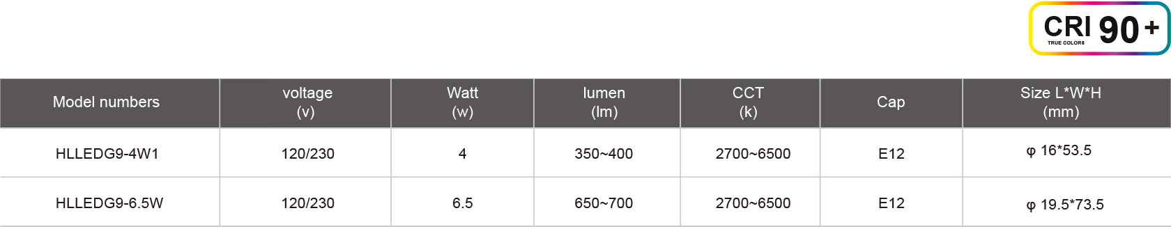 HLLEDG9-4W1-規格表.jpg