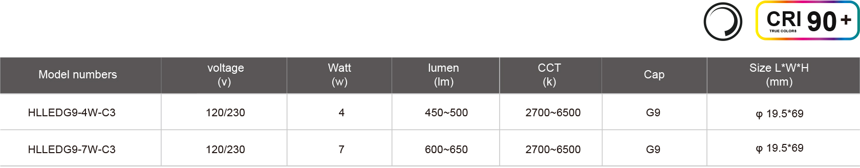 HLLEDG9-4W-C3-規格表.jpg