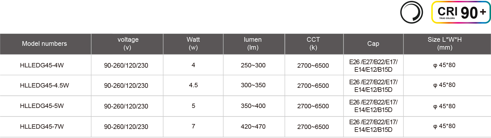 HLLEDG45-4W-規格表.jpg