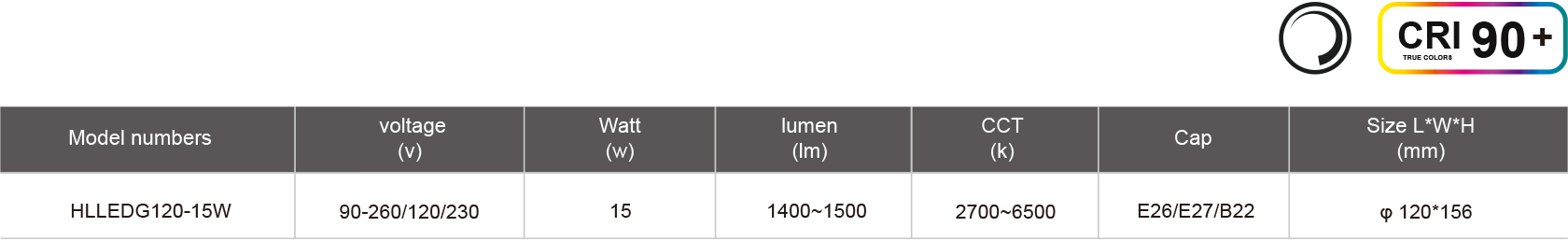 HLLEDG120-15W-規格表.jpg