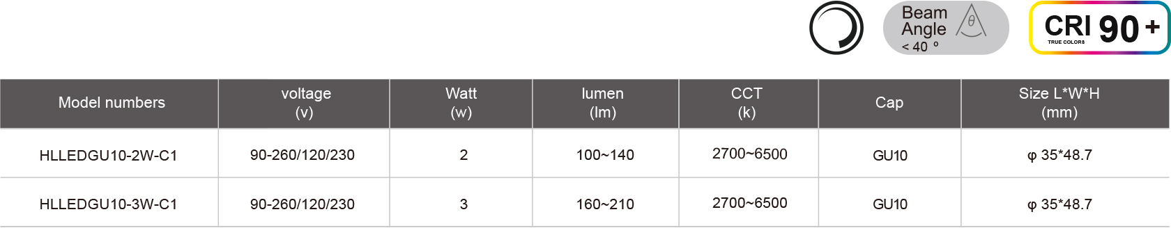 HLLEDGU10-2W-C1-規格表.jpg