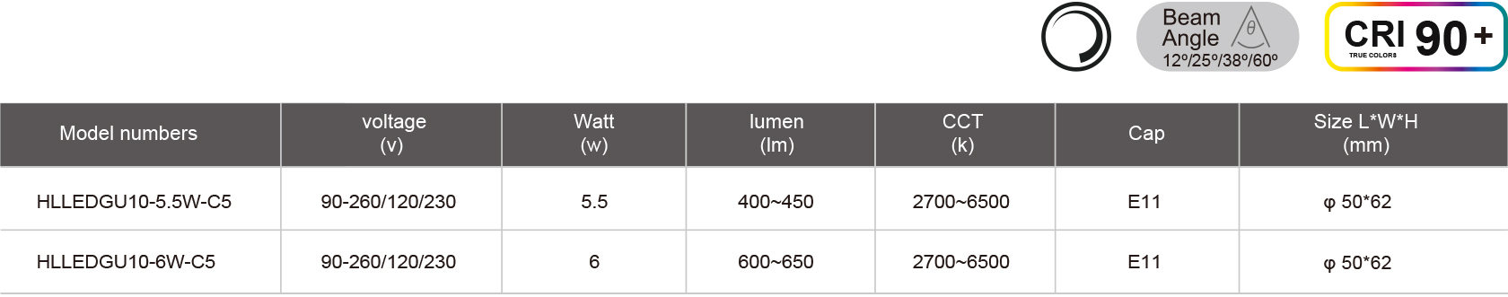 HLLEDGU10-5.5W-C5-規格表.jpg